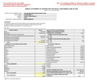 Annual Statement for Publication - D230