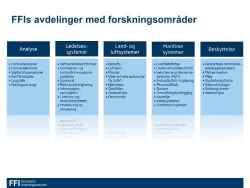 FFI-presentasjon (pdf) - Forsvarets forskningsinstitutt