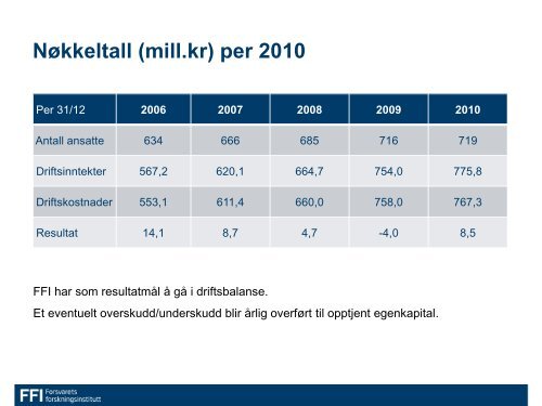 FFI-presentasjon (pdf) - Forsvarets forskningsinstitutt