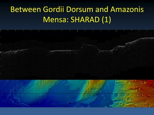 Radar sounding of the Eastern Medusae Fossae Formation ... - Inaf