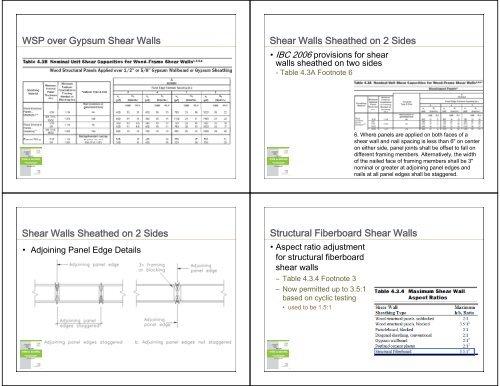 Load Path Lateral Loads - WoodWorks