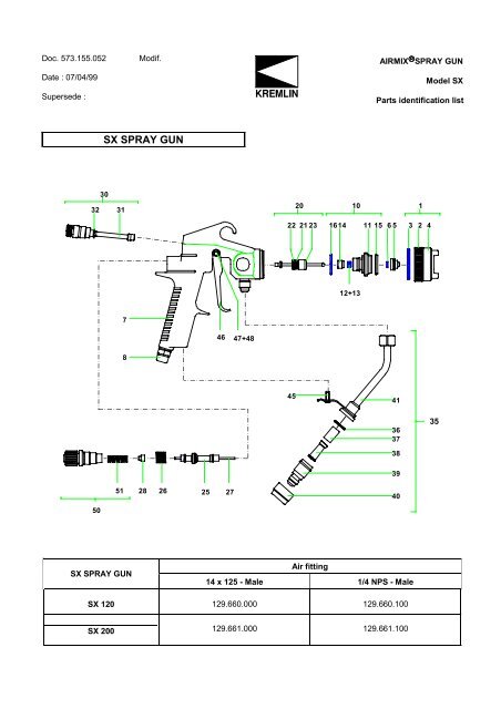 SX SPRAY GUN - Epacnz.co.nz