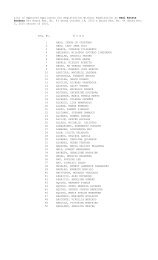 List of Approved Applicants for Registration Without Examination as ...