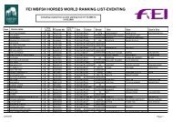 FEI WBFSH HORSES WORLD RANKING LIST-EVENTING