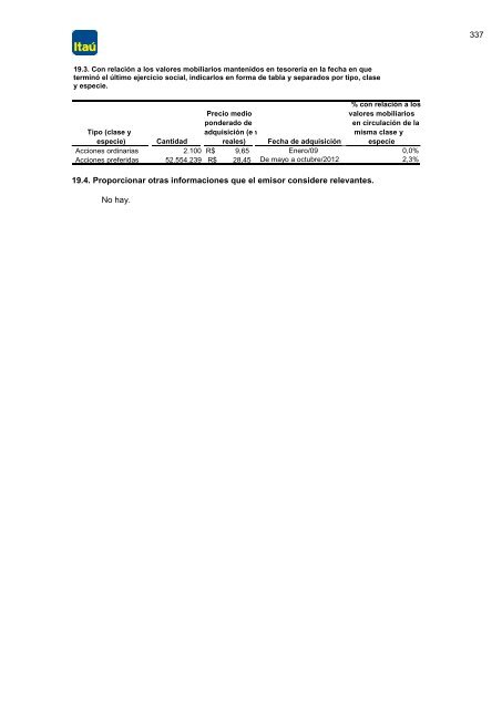 2012 formulario de referencia - Banco Itaú