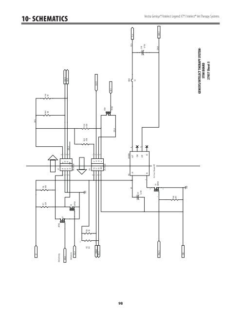 Vectra Genisys Service Manual - DJO Global