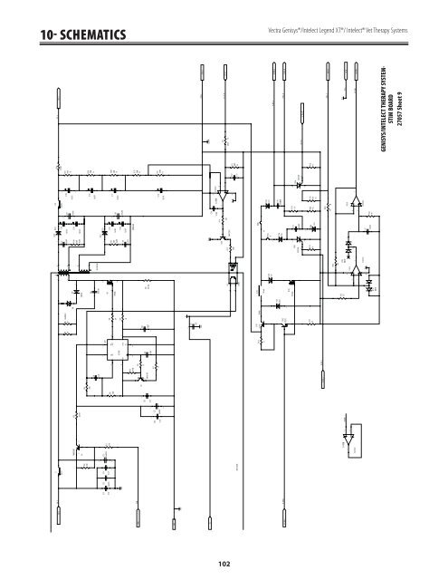 Vectra Genisys Service Manual - DJO Global