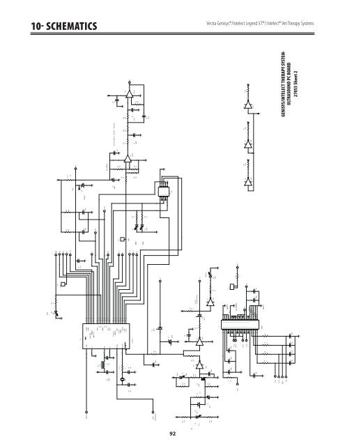 Vectra Genisys Service Manual - DJO Global