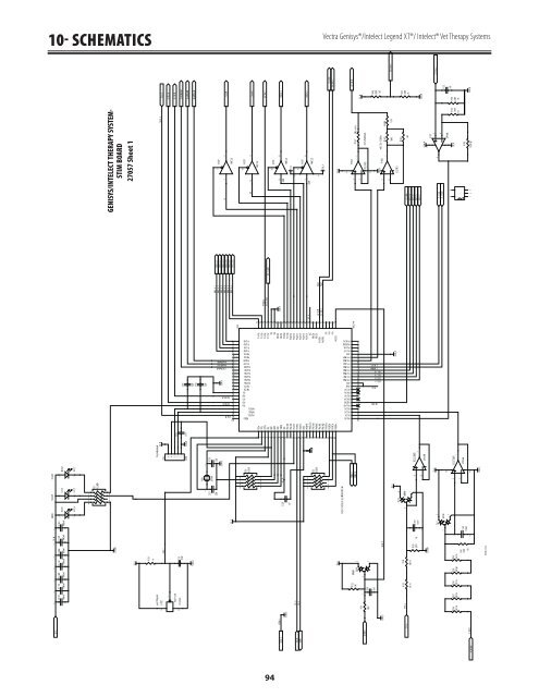 Vectra Genisys Service Manual - DJO Global