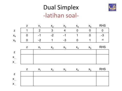 Dual Simplex, Cutting-Plane