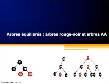 Arbre rouge-noir - UQAC