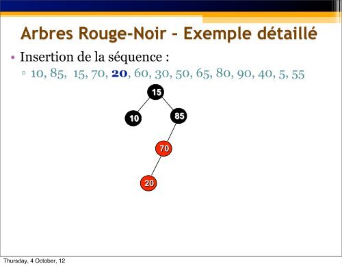 Arbre rouge-noir - UQAC