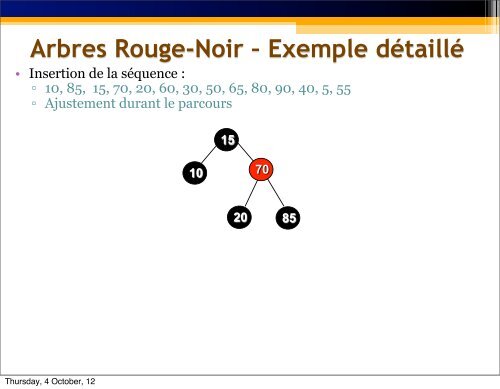 Arbre rouge-noir - UQAC