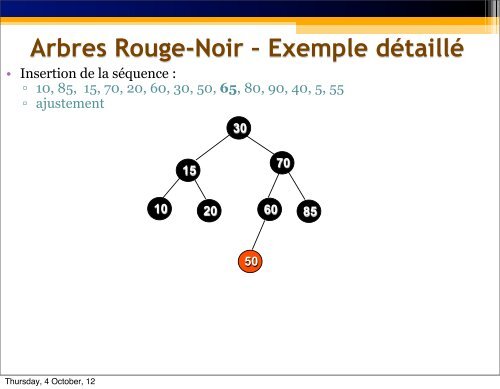 Arbre rouge-noir - UQAC