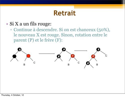 Arbre rouge-noir - UQAC