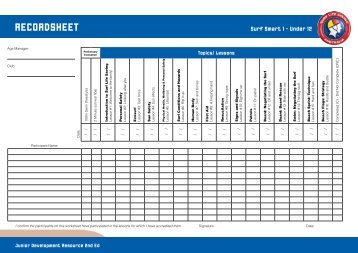 RECORDSHEET - Surf Life Saving - Sydney Northern Beaches