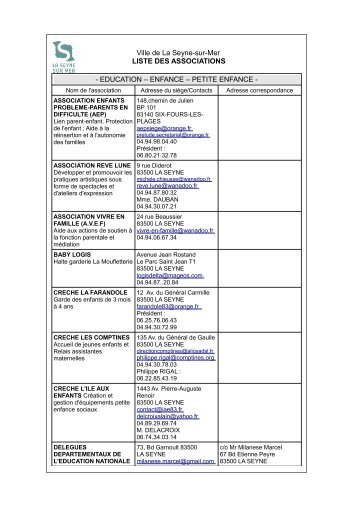 EDUCATION – ENFANCE – PETITE ENFANCE - La Seyne-sur-Mer