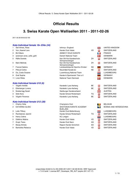 Medals - Club 3. Swiss Karate Open Wallisellen 2011 - 2011-02-26