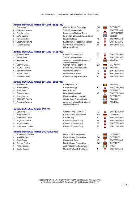 Medals - Club 3. Swiss Karate Open Wallisellen 2011 - 2011-02-26