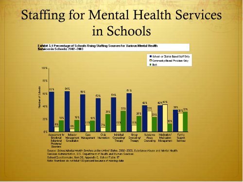 Mental Health Assessment and Screening Tools - Cook County ...