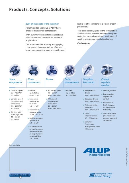 Screw compressors TREND