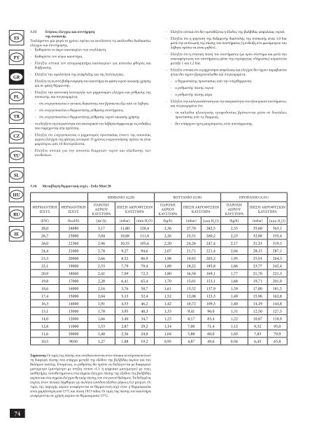 Οδηγίες Χρήσης & Εγκατάστασης EOLO ΜΙΝΙ 28KW - AIRCO line