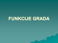 Funkcije grada