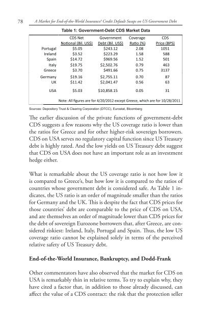 US Government Debt Different - Finance Department - University of ...