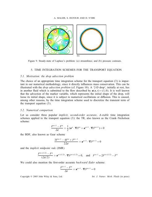 A study of time integration schemes for the numerical modelling of ...