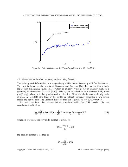 A study of time integration schemes for the numerical modelling of ...