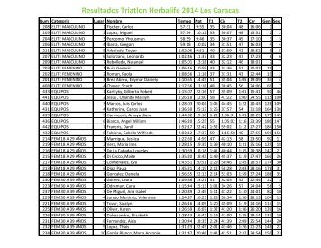 triatlon2014