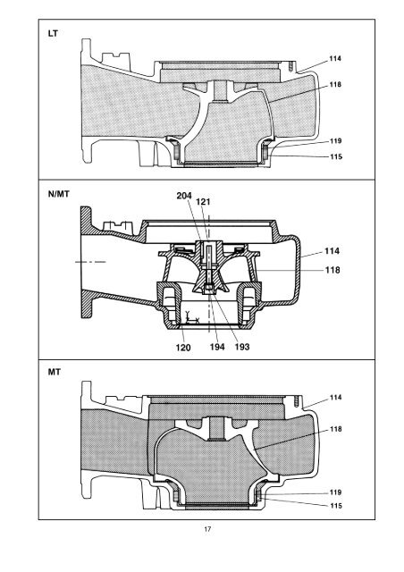 Parts list 3140.180