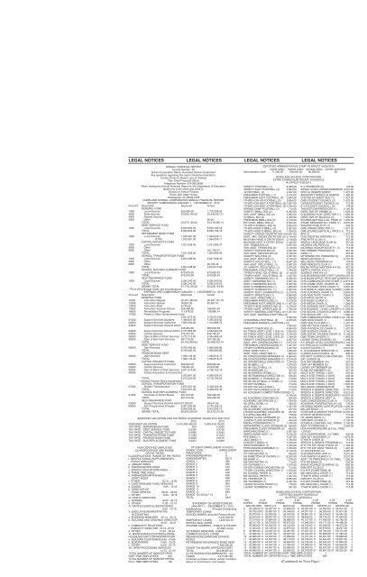 Legal Notices/Duneland School Corp Ann Financial Rep 081313.pdf