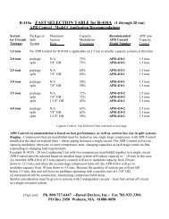 R-410A - Fast Selection Table up to 20 tons - Usair-eng.com