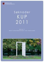 KUP 2011 - Politiske saker - Hordaland fylkeskommune