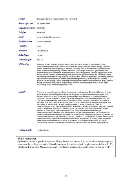 KUP 2011 - Politiske saker - Hordaland fylkeskommune