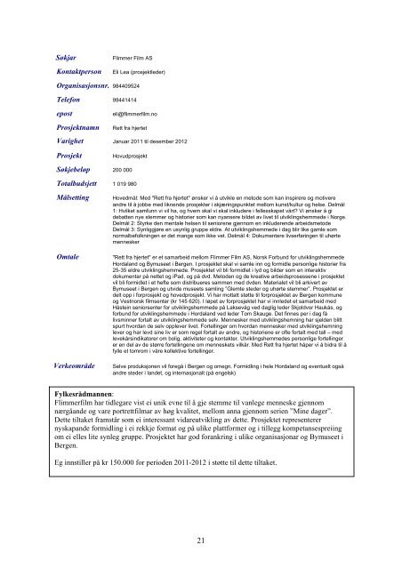 KUP 2011 - Politiske saker - Hordaland fylkeskommune