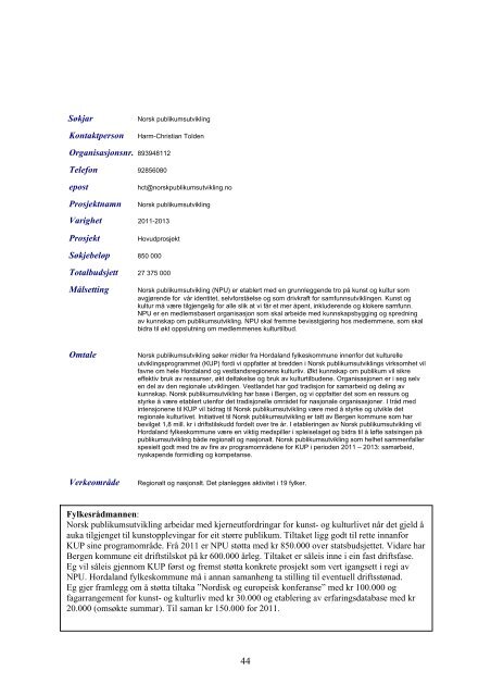 KUP 2011 - Politiske saker - Hordaland fylkeskommune