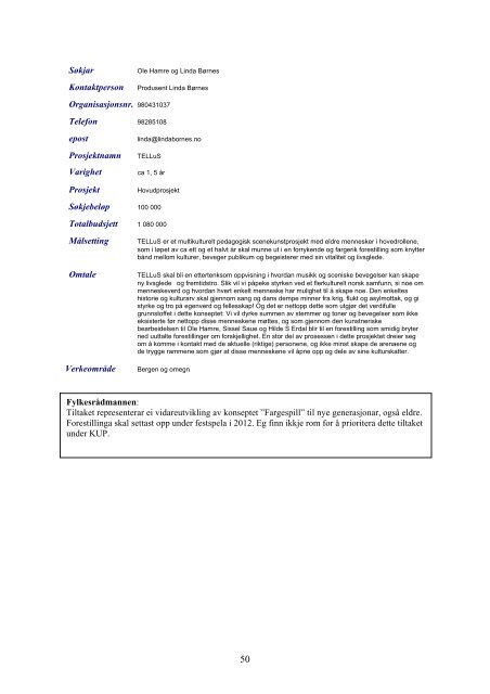 KUP 2011 - Politiske saker - Hordaland fylkeskommune