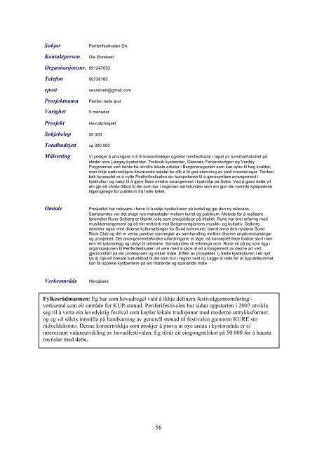 KUP 2011 - Politiske saker - Hordaland fylkeskommune