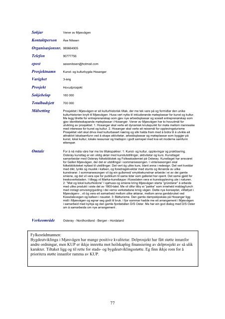 KUP 2011 - Politiske saker - Hordaland fylkeskommune