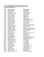 Copy of MAUREEN WORK LIST FOR FEB AND MAR