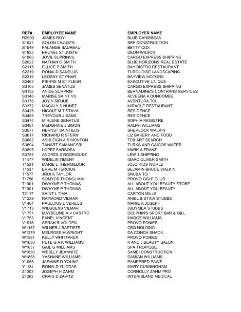 Copy of MAUREEN WORK LIST FOR FEB AND MAR