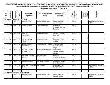 provisional waiting list after recasting duly ... - Rayagada District