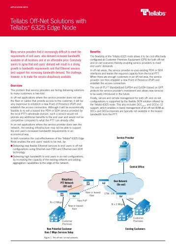 Tellabs Off-Net Solutions with Tellabs 6325 Edge Node