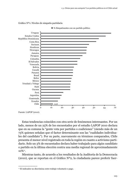 Democracia con Partidos - Centro de Estudios PÃºblicos