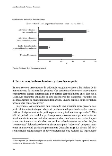 Democracia con Partidos - Centro de Estudios PÃºblicos