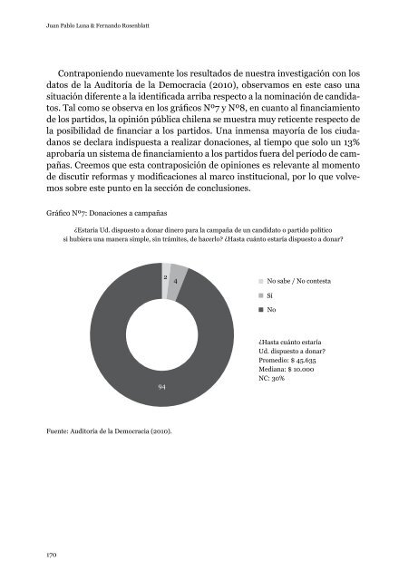 Democracia con Partidos - Centro de Estudios PÃºblicos