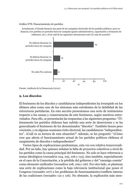 Democracia con Partidos - Centro de Estudios PÃºblicos