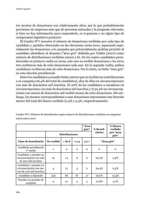 Democracia con Partidos - Centro de Estudios PÃºblicos